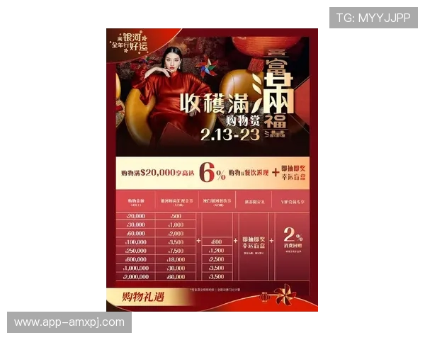 葡京娱乐场最新优惠活动盘点：丰富奖励助你轻松赢取大奖